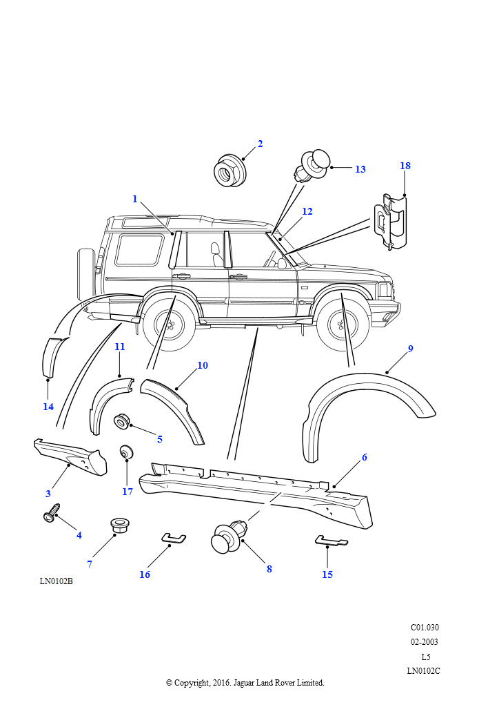 Land parts