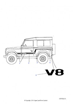Кузовные ленты (V8, 90