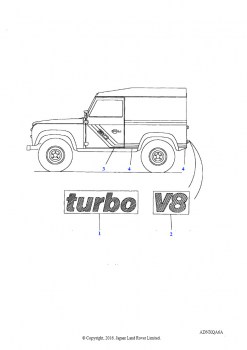 Кузовные ленты (Без Station Wagon, 90