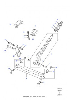 Толкающие штанги и тяги