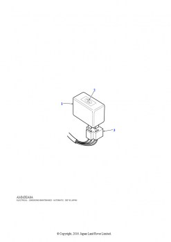 Выбросы - техническое обслуживание