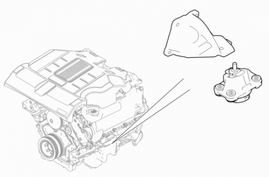 Опоры двигателя и коробки передач