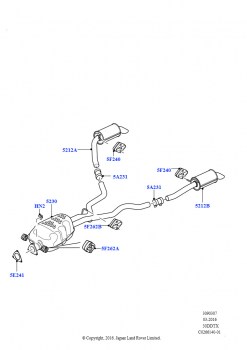 Задняя система выпуска (3.0 V6 D Gen2 Twin Turbo, Токсичность выхлопа EU6 + DPF)