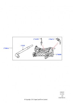 Инструменты (Страна изготовления — Бразилия)