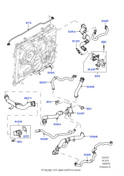 Трубопр.и шланги сист.охлажд. (Сборка на заводе в г. Нитра, 3.0 V6 D Gen2 Twin Turbo, Со стандартн.сист.охлажд.двигателя, Без электроподогр.двигателя)