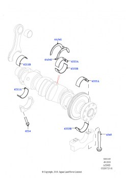 Коленчатый вал/поршни и подшипники (2.0L AJ20D4 Diesel High NFE, Сборочный завод Хэйлвуд, 2.0L AJ20D4 Diesel Mid NFE, Сборочный завод Хэйлвуд, 2.0L AJ20D4 Diesel LF NFE, Сборочный 