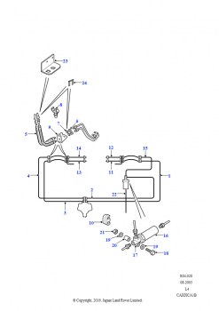 Передние тормоза (RHD)