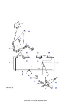 Передние тормоза (LHD)