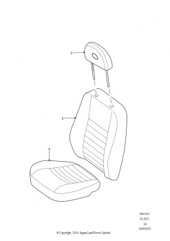 Обивка передних сидений