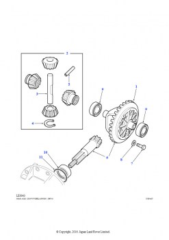 Корончатое колесо и шестерня - 2 шестерни (С мостом Land Rover)