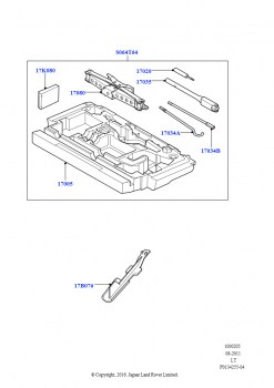 Инструменты