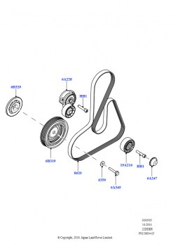 Шкивы и приводные ремни (2.2L DOHC EFI TC DW12, 2.2L CR DI 16V Дизельный)