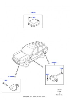 Система подушек безопасности (Датчики)